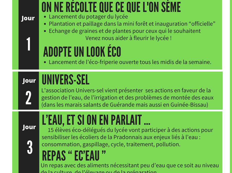 ECO SEMAINE DU 2 AU 5 AVRIL 2024